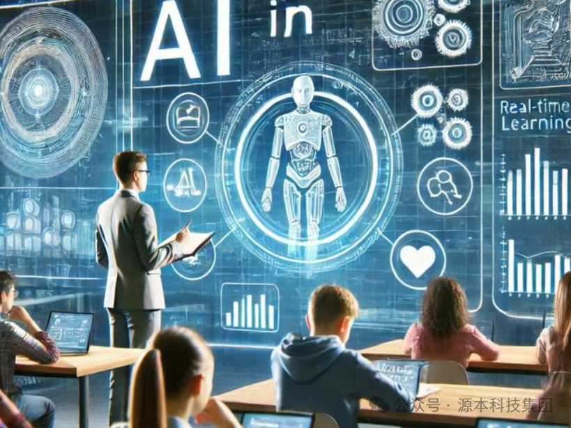 艾弗森贝博ballbet官网科技-本科生掌握大数据、云原生、AI-竞赛保研求职的“超车秘籍”来了！